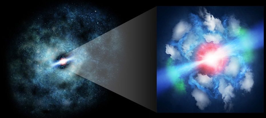 Gli astronomi osservano getti esplosivi da un buco nero supermassiccio dall'universo primordiale 