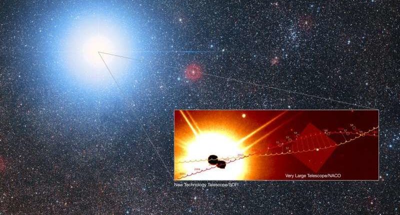 Astronomi: nel 2028, i terrestri potranno vedere i pianeti del sistema Alpha Centauri 