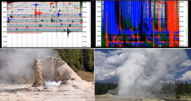 Yellowstone: il geyser addormentato, il secondo più grande al mondo, si è svegliato nella caldera