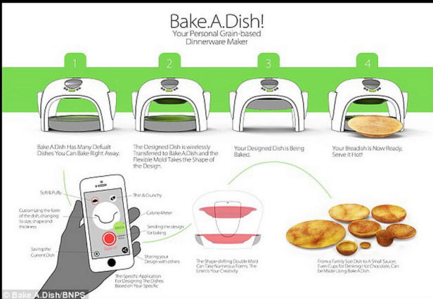 Articolo-2640458-1E3C46AF00000578-992_634x434