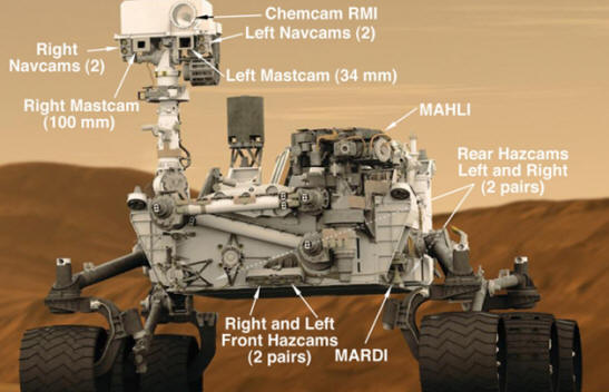 Qualcuno che suona il clacson il robot