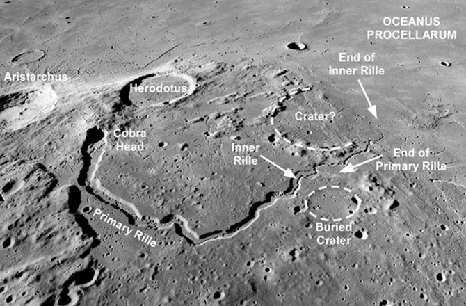 Le città lunari si costruiranno sotto la superficie della luna?