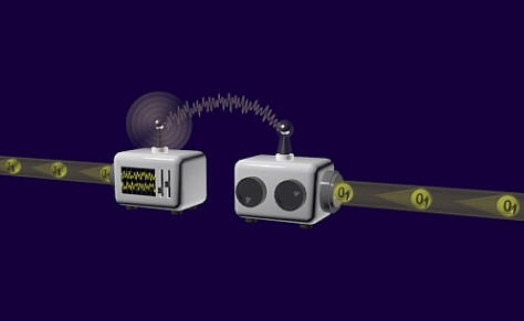 Il metodo ibrido richiede solo un canale di comunicazione classico: non importa se è cablato o meno per trasmettere in modo affidabile qubit.