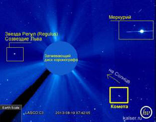 Una piccola cometa vola al sole. Video