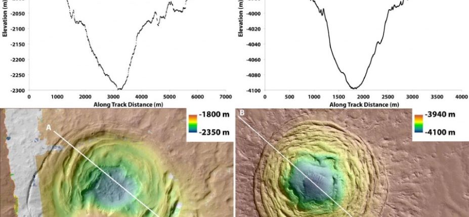 Luogo ideale per la vita su Marte scoperto 