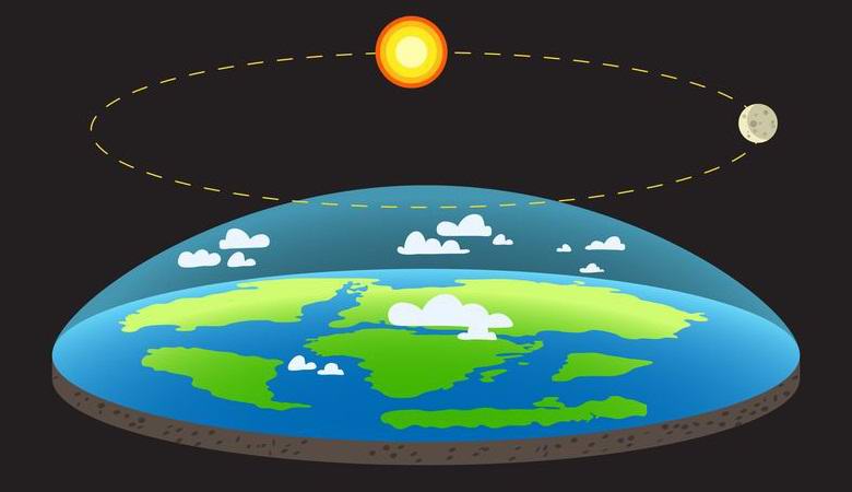 I sostenitori della Society of The Flat Earth Theory hanno organizzato per la prima volta una conferenza