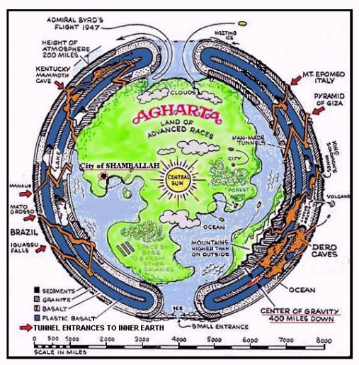 La terra vuota del tenente Bender