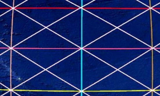 Il sistema di antiche strutture monumentali. La latitudine degli oggetti storici