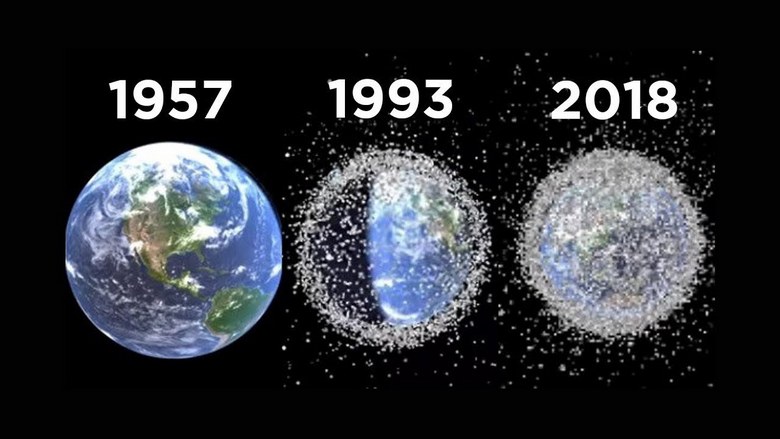 Nel prossimo futuro, i terrestri non saranno più in grado di volare nello spazio